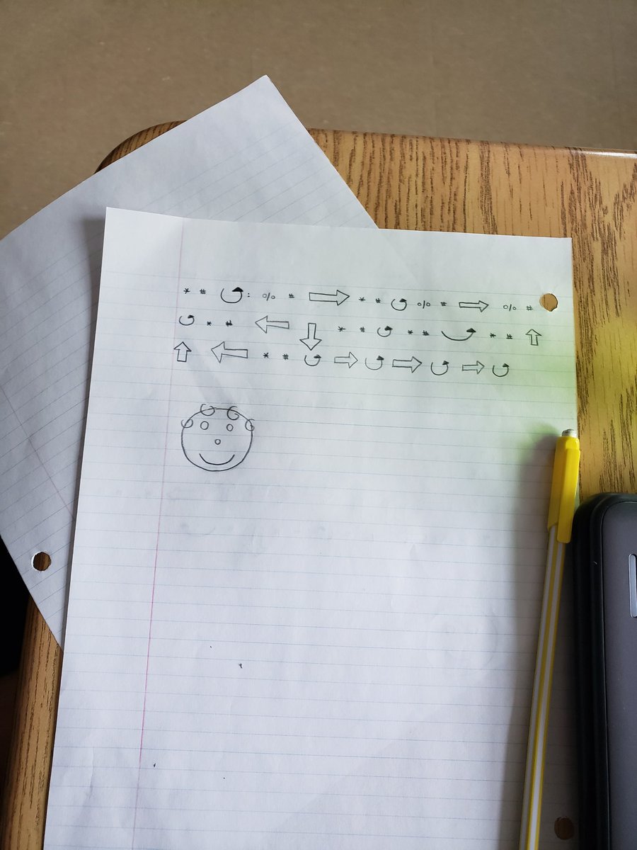 Creating a smiley face using code. This is one example. SkillsOntario