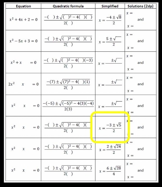 Really like this faded worksheet on quadratic formula.

#maconf21
