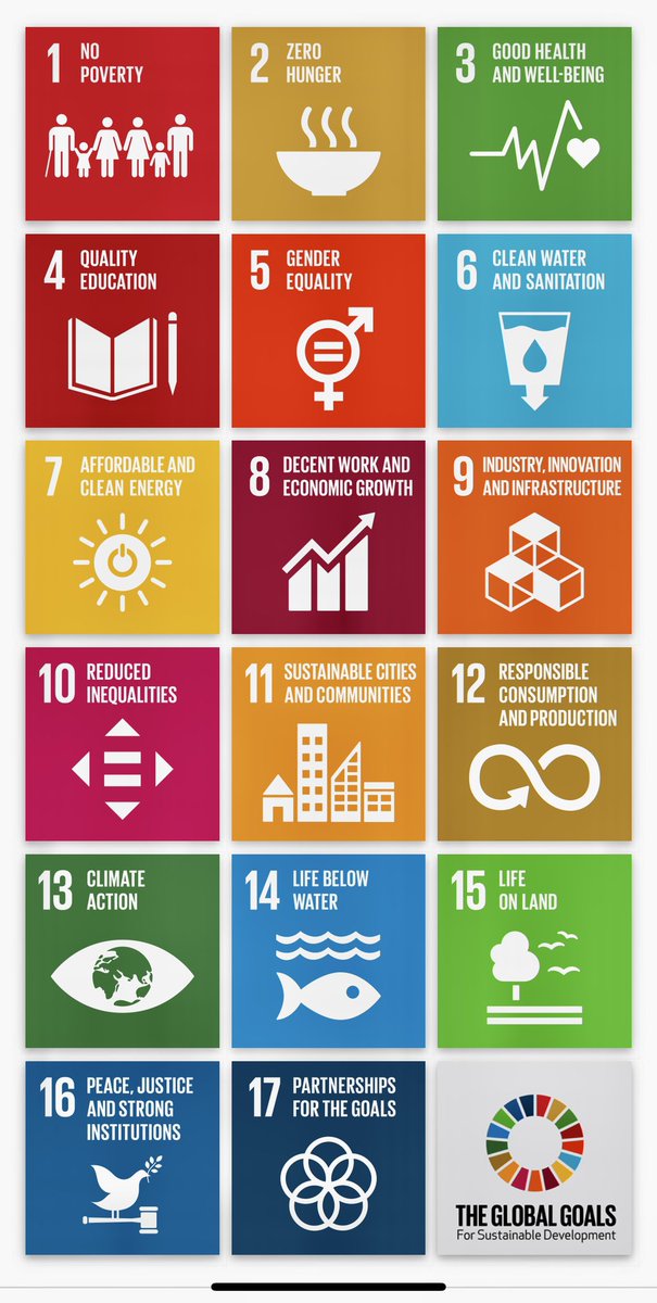 LangExploration's tweet photo. Spanish class is always fun! #TeachSDGs https://t.co/KsKsQsWGrz