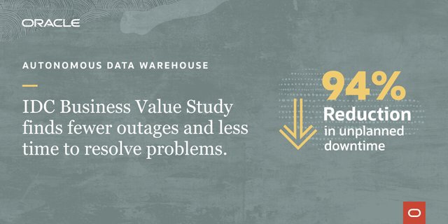 LukeDay's tweet photo. Fewer outages. Less time required to resolve problems. @IDC study uncovers how customers achieve greater stability with @Oracle #Autonomous #Data Warehouse. https://t.co/EnTX9Xgo0I https://t.co/k4kalBro38