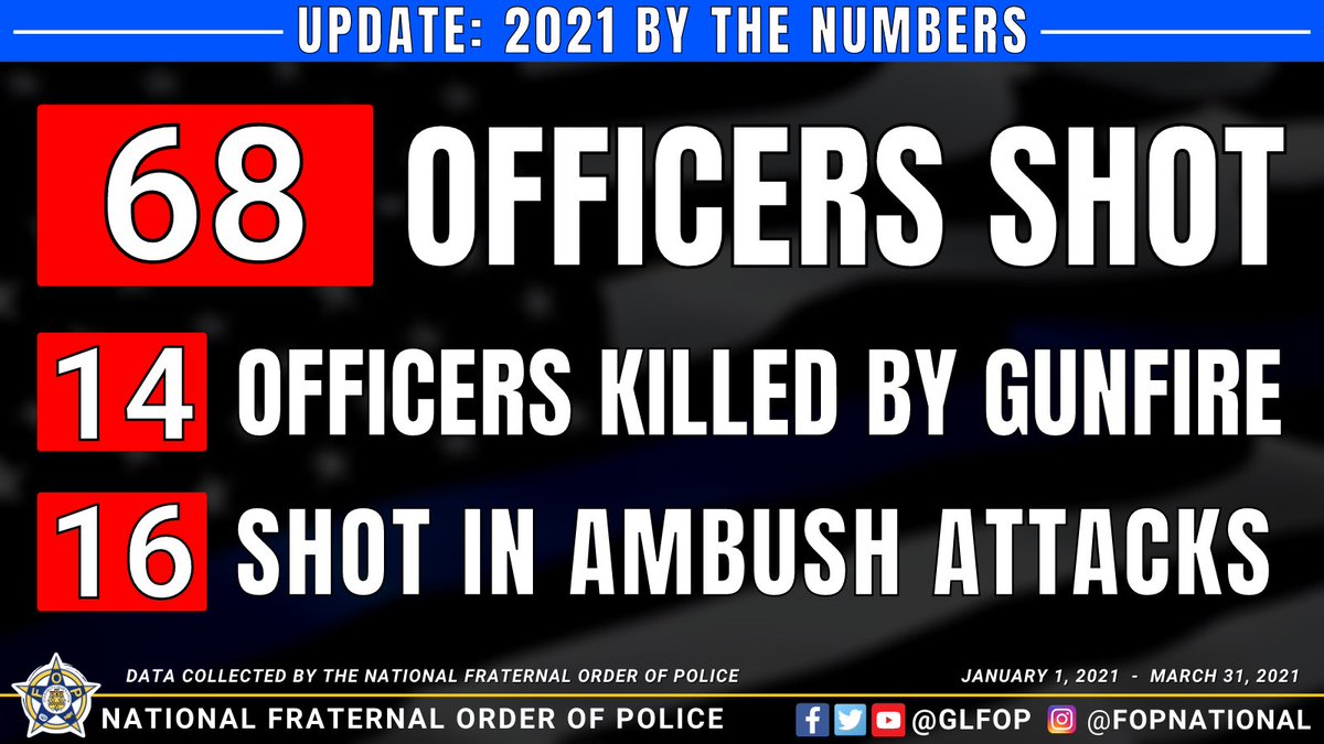 National Fraternal Order of Police (FOP) tweet media