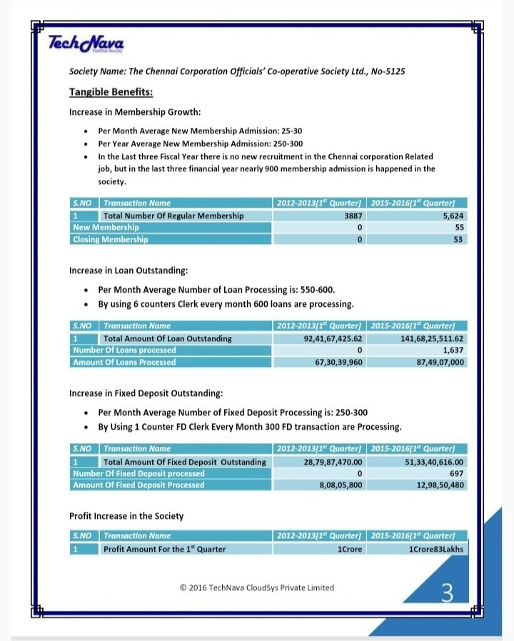 D. Navamani tweet media