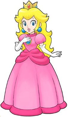70以上 マリオ イラスト 書き方 マリオ イラスト 書き方 簡単 Gambarsaexiv