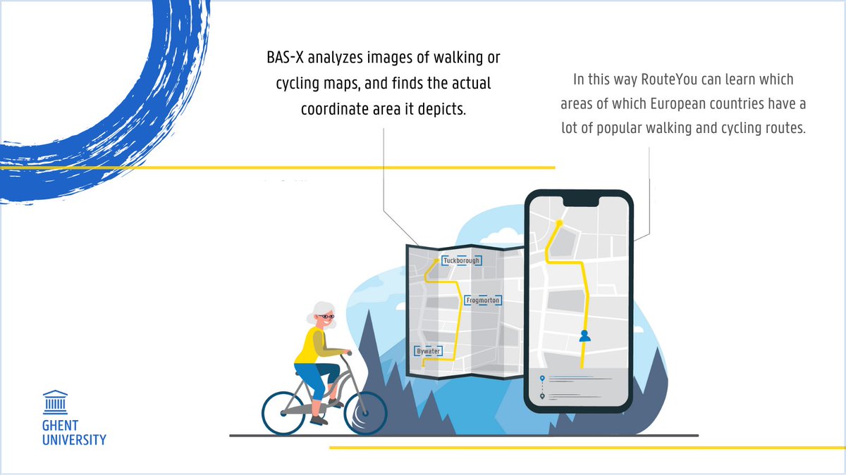 Victoris_Ghent's tweet photo. 💪 BAS-X will encourage people to exercise more, in an easy and accessible way by turning a physical map into a GPS track on your smartphone!
@StevenVerstockt @Pascal_Brackman
#victorisproject #ghentuniversity #victoris #basx #sportstech #sportstechresearch #infographic #routeyou https://t.co/ksJ6LcyXLt