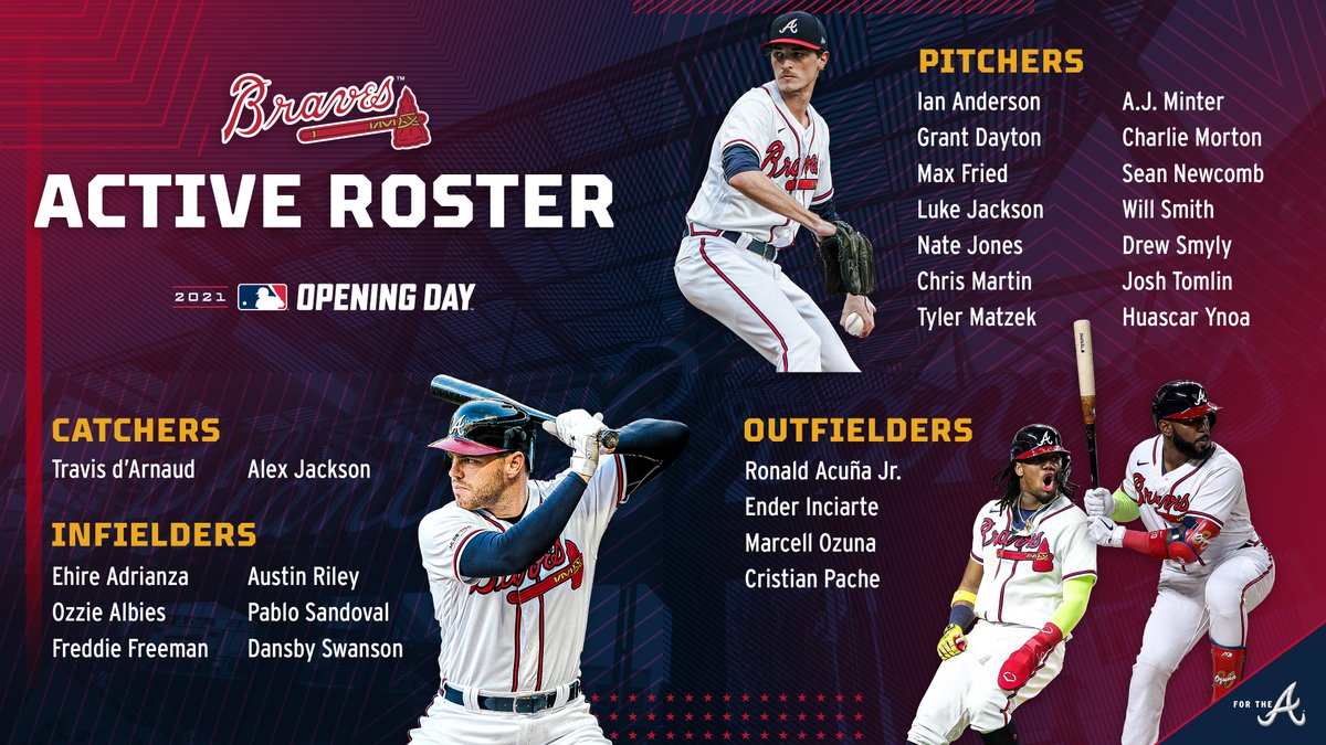 Rome Braves Unveil Opening Day Roster