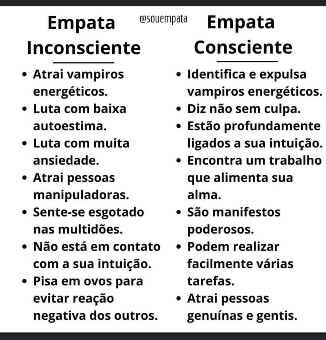 Onde vc se indentifica?