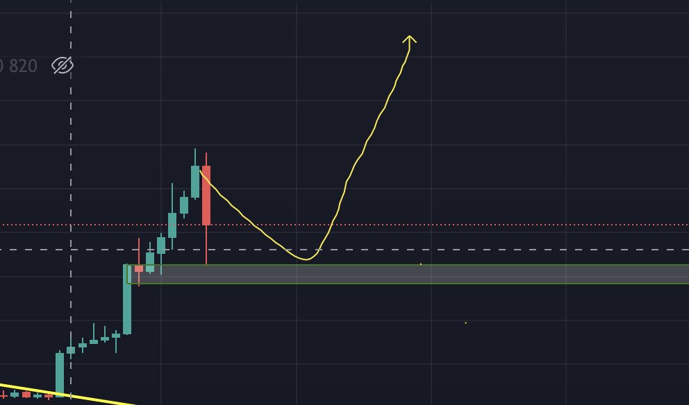 cryptoPWolf's tweet photo. @AtaliBaak Literally!! https://t.co/bOAkRAXXFy