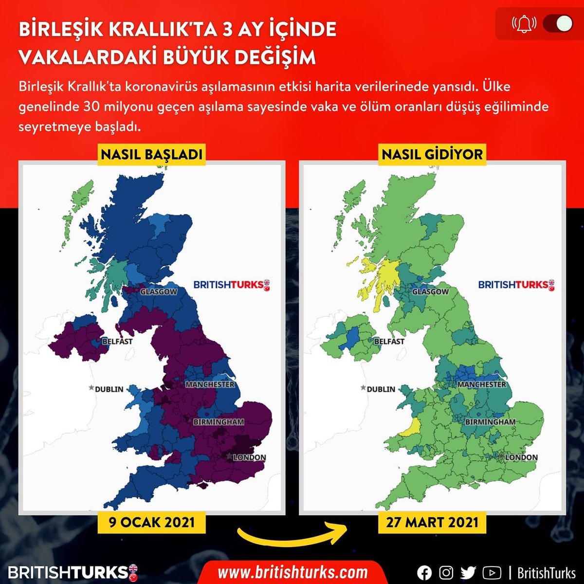 BritishTurks's tweet photo. Birleşik Krallık'ta koronavirüs aşılamasının son 3 ay içindeki etkisi...

How was it start - How is it going
#london #covidvacccine #covid #uk #howwasitstart #howisitgoing #britishturks #ingiltere #koronavirüs https://t.co/z5iO7PFjwJ