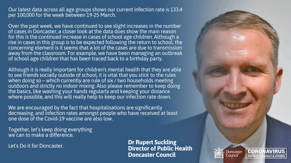 MyDoncaster's tweet photo. Here's this week's update on the Covid situation locally from our Director of Public Health Dr Rupert Suckling.
https://t.co/UF9bZk3G3v https://t.co/vfORJDYbDA