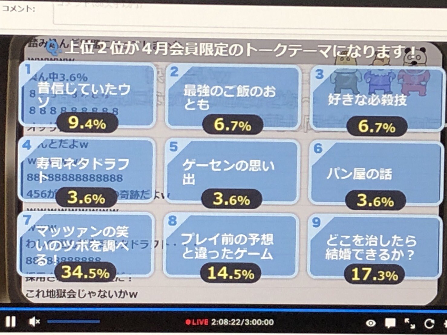 ট ইট র いい大人達 ゲーム実況者 トークオンリー生放送 いい大人達 運営委員会 ただいまお開き ご視聴ありがとうございました 今月もいい大人達をどうぞよろしくお願いします 界王拳 界王拳3倍 ビクシオマ いい大人達