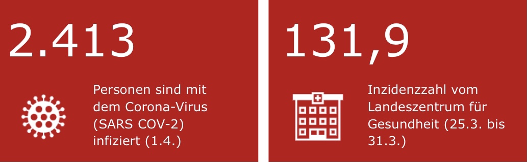 Stadt Köln tweet media