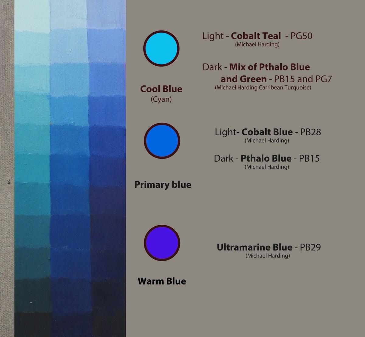 In connection with my recent obsession with the world of colour theory, here is what started it off! I wanted to find out what the most extreme chroma options were for me in every part of the spectrum. Did I miss any? #arttheory