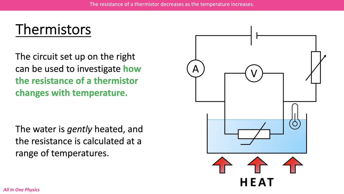 AdrianBucket's tweet photo. Thermistors 🌡 🔥 #iteachphysics #physicsresources https://t.co/e15rFT7ixx