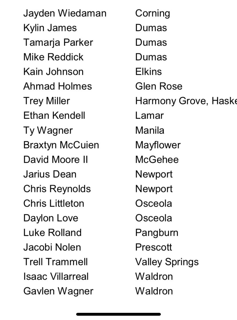 TAKEOVERSports's tweet photo. 3A All State Boys!

@D_cobbs21 @DJTownsend7 @JaydenWiedeman @kylinjames1 @tamarja2021 @MikeReddick870 @dean_alphonso @DaylenDaKidLove @ChrisLittleto12 @mccu1en @hererra_isaac @big73miller @ARPrepSports @Ar870Sports @AYSABasketball https://t.co/j5MzIxLdhd
