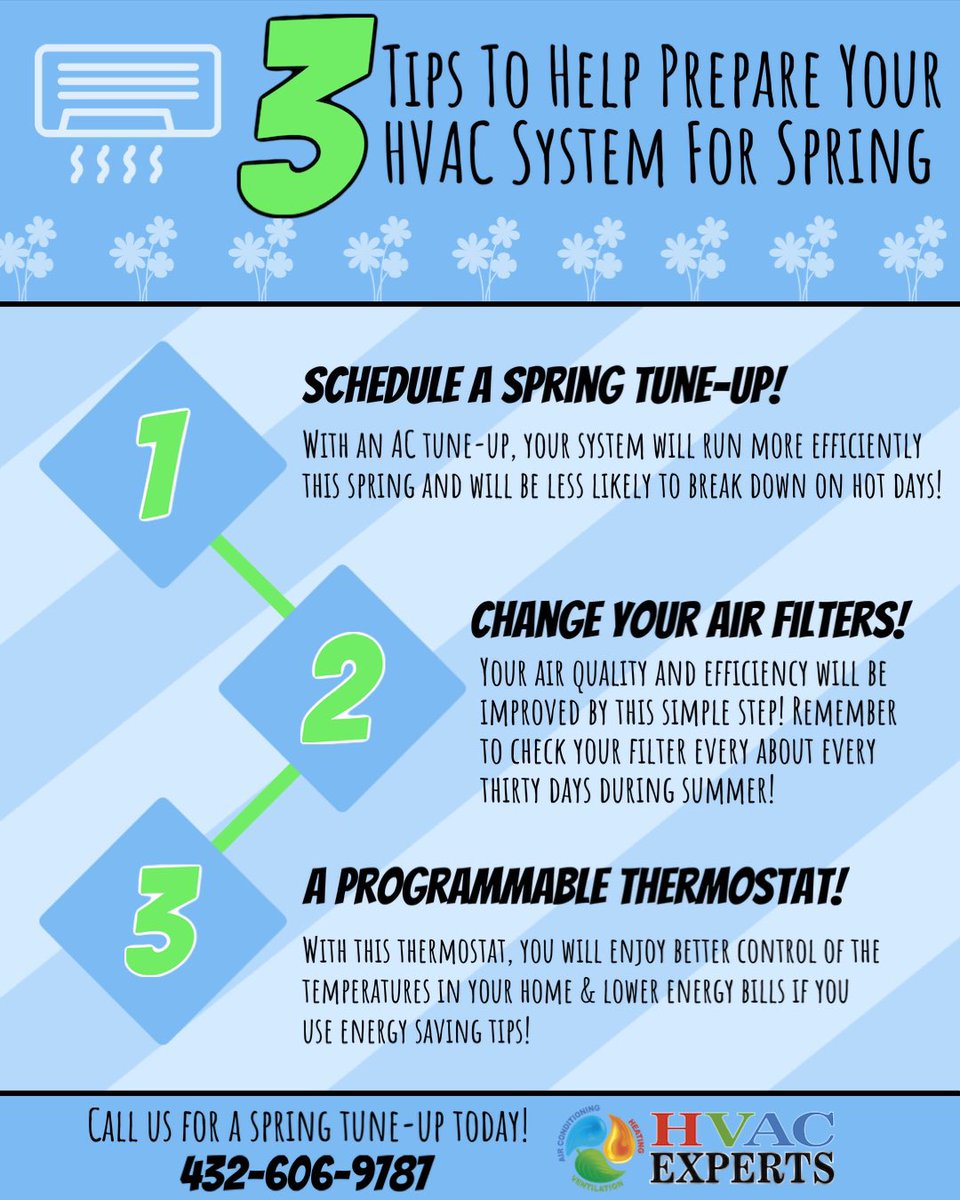 ExpertsHvac's tweet image. Follow our quick guide of 3 expert tips to get your HVAC system ready for spring! 

Thank you so much for choosing HVAC Experts for all of your heating, AC and ventilation needs! 

Call HVAC Experts for help today! 
(432)606-9787