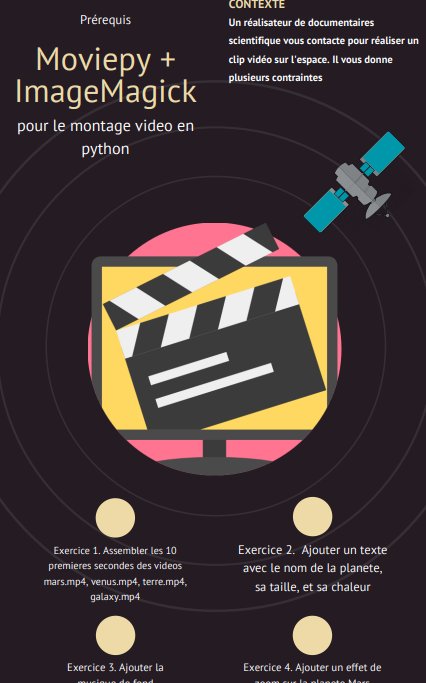 Gravenilvec's tweet photo. Salut les devs

On enchaine avec le tp 2/30 
Au programme #python #moviepy 
Vous allez programmer un script pour faire un montage video d'un documentaire sur l'espace

Lien du tp : https://t.co/nCGNB0bcGd
Correction demain 21h sur ma chaine https://t.co/fKIYGsQlE9