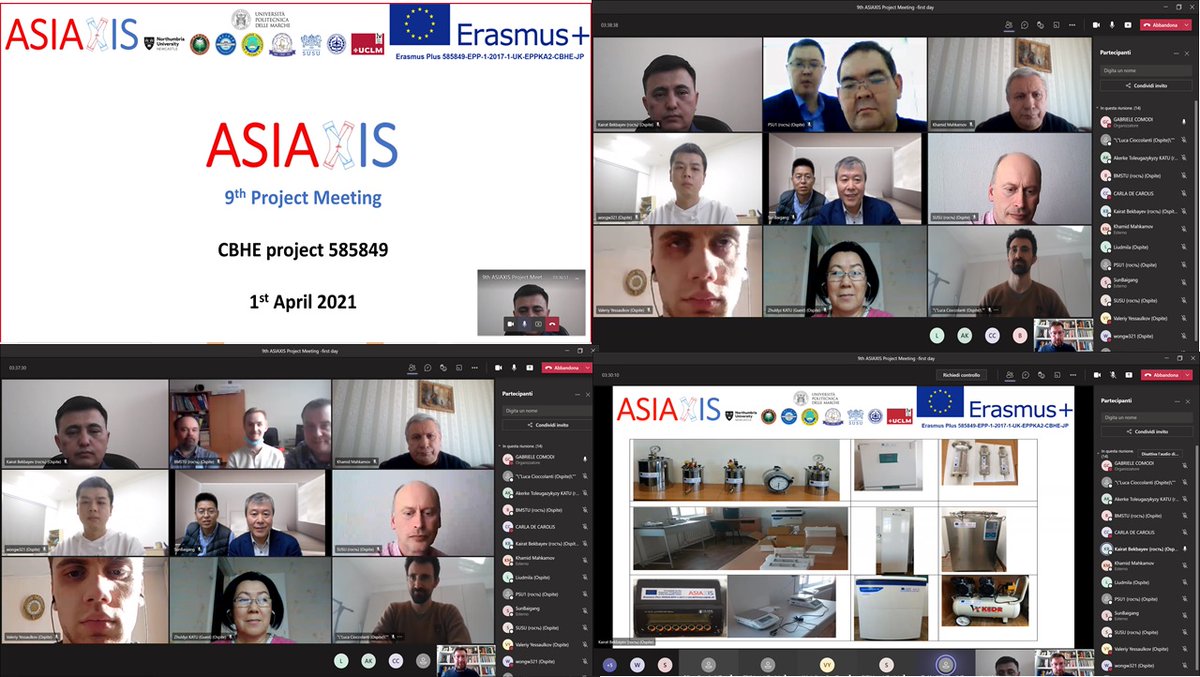 ASIAXIS Erasmus+ Project tweet media