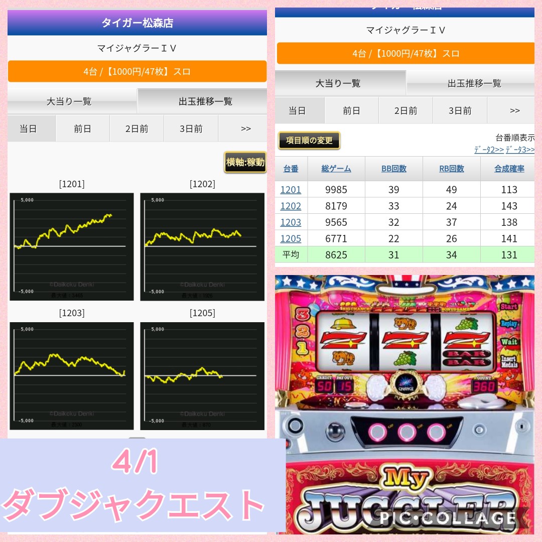 タイガー松森 Hashtag On Twitter