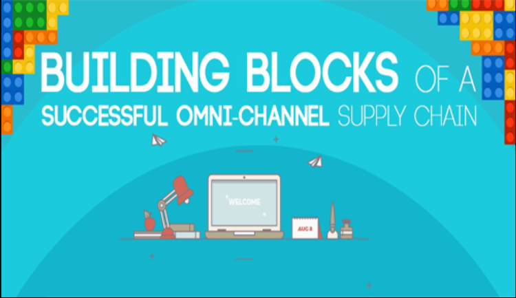 MAI_Solutions's tweet photo. What Are The Building Blocks of a Successful Omni-Channel Supply Chain? Read Here!
https://t.co/HDqjZftHV5
#supplychain #supplychainmanagement #supplychainmanagment #supplychains #LogisticsManagement #logistics #logisticscompany #logisticsprovider #logisticsolutions https://t.co/Gg8ZgJ26su