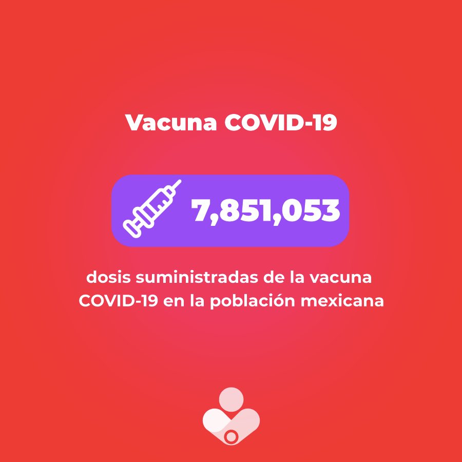 egesiomx's tweet photo. Hasta ahora #México ha recibido 12 millones de vacunas contra la #covid_19, de la cuales se han vacunado más de 7 millones de mexicanos. Recuerda que la mejor recomendación es #quédateencasa.

#EGESIO cuida de ti y de los tuyos. https://t.co/0RUdPe6lhE