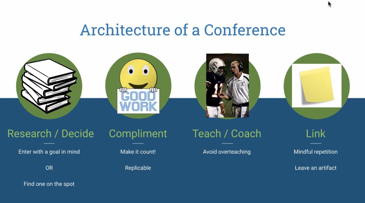 Erica (@lex1_literacy) on Twitter photo Thank you to <a href="/lainiepowell/">Lainie Powell</a> , our amazing partner in literacy, for reminding us of this very important point about how conferences should go. #lex1literacy Thank you to <a href="/lainiepowell/">Lainie Powell</a> , our amazing partner in literacy, for reminding us of this very important point about how conferences should go. #lex1literacy