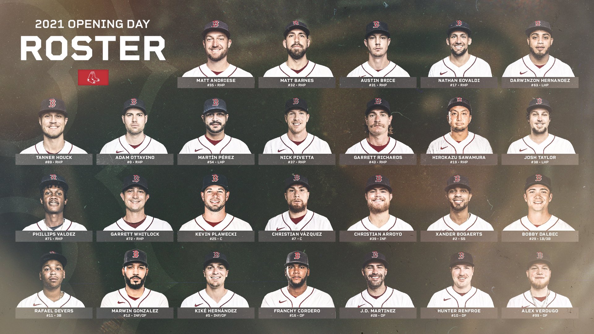 red sox roster 2021