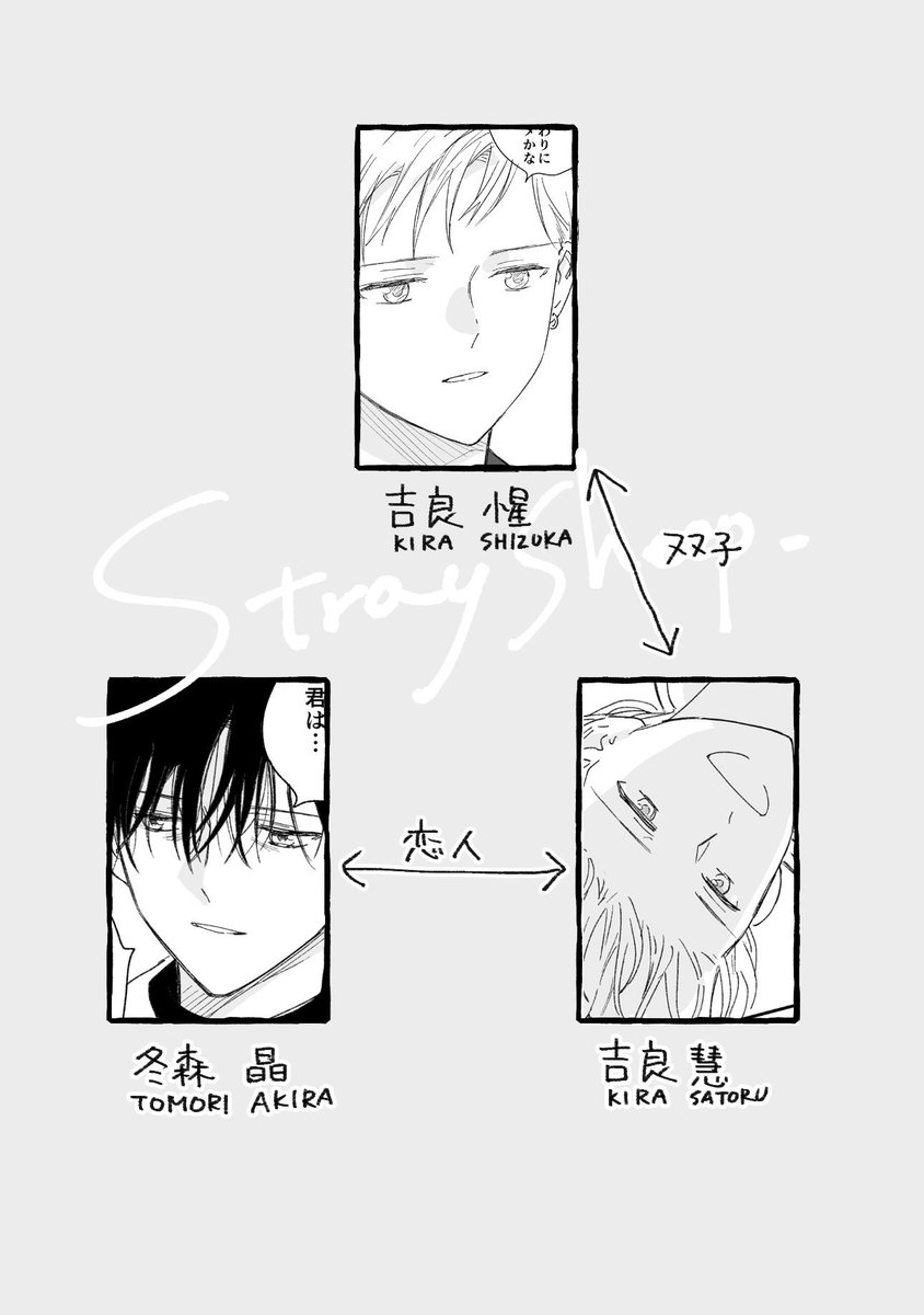 双子の兄が幽霊になった話(6/6)
#創作BL 