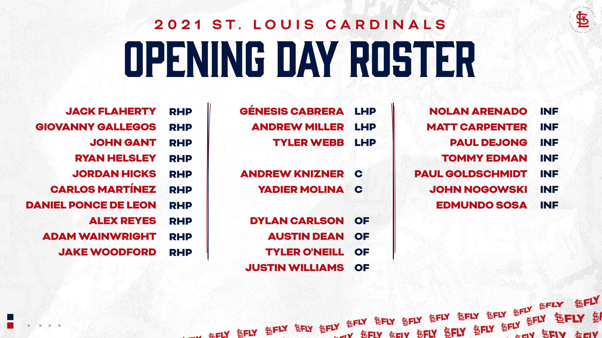 st louis cardinals players 2021