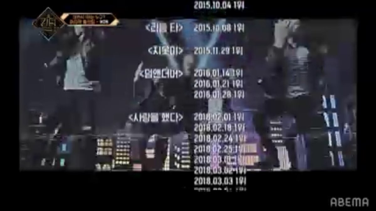 JINHWANVIBE's tweet photo. but seriously when this flashed on the screen earlier i cant help but to feel so proud of iKON. they really endured a lot https://t.co/OzZHplg1xO