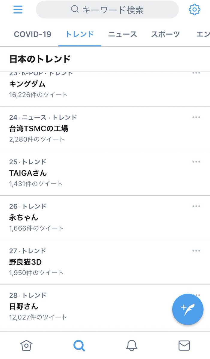 Taiga X Taigaさんがトレンド Hotワード