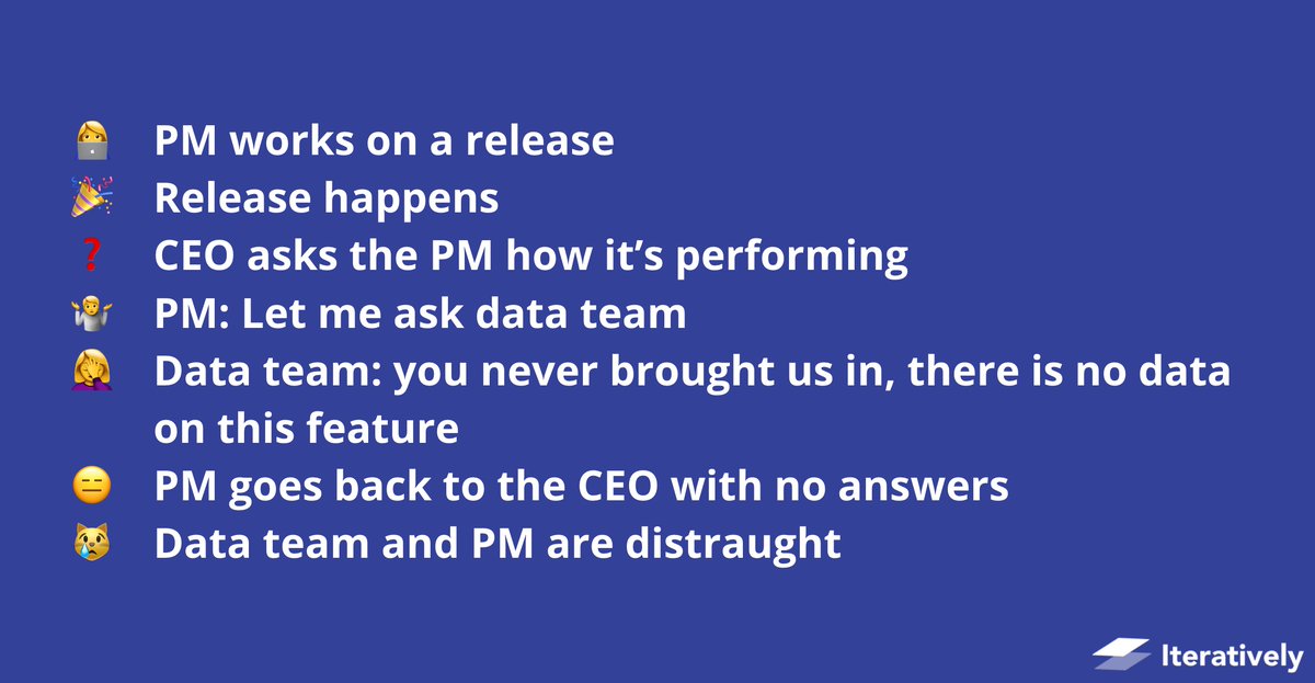 iteratively's tweet photo. 👀 Check out our blog post for more on this topic so you can avoid this: https://t.co/YMKBohtf4y https://t.co/ZlMval477i