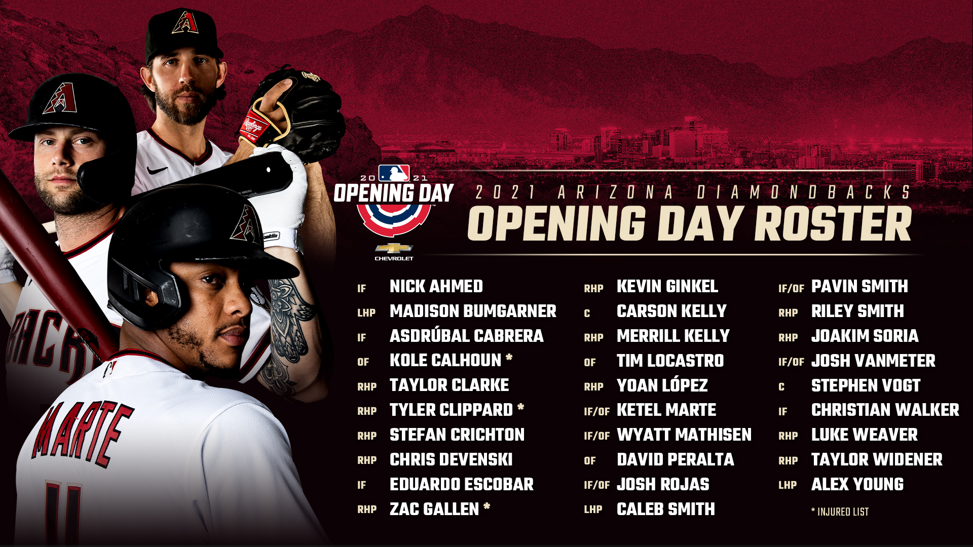 Diamondbacks roster deals