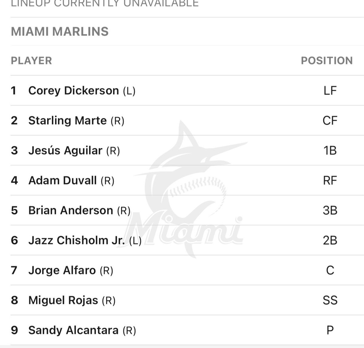 ManOn2nd's tweet photo. The #Marlins Opening Day lineup vs #Rays https://t.co/4or3cpqfJY