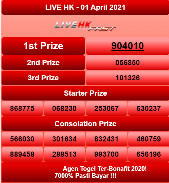 تويتر \ Moba Togel على تويتر: "Totolovers, Result Hongkong Pools 01 April  2021 Periode 863 - Hk Adalah 4010 [Sah] - Mobatogel Web Resmi Hk Di :  Https://T.co/Ir2Tijs6Q7 #Mobatogel #Pengeluaranhk #Keluaransgp #Keluaranhk #