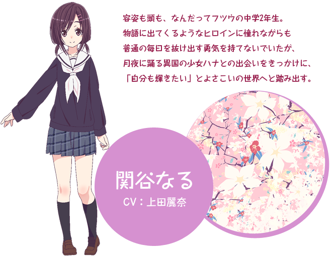 ハナヤマタのtwitterイラスト検索結果