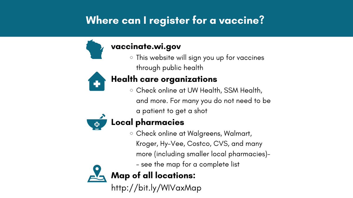 On Mon, April 5, everyone 16+ will be eligible for the COVID-19 vaccine in WI. Wondering where you can register to get a vax? Check online w/pharmacies, health care orgs, &amp; public health or community-based vax clinics. Check out all your options on 1 map: bit.ly/WIVaxMap