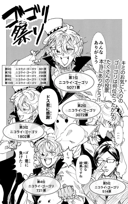 【ボーbボパロ】ゴゴリ祭り 