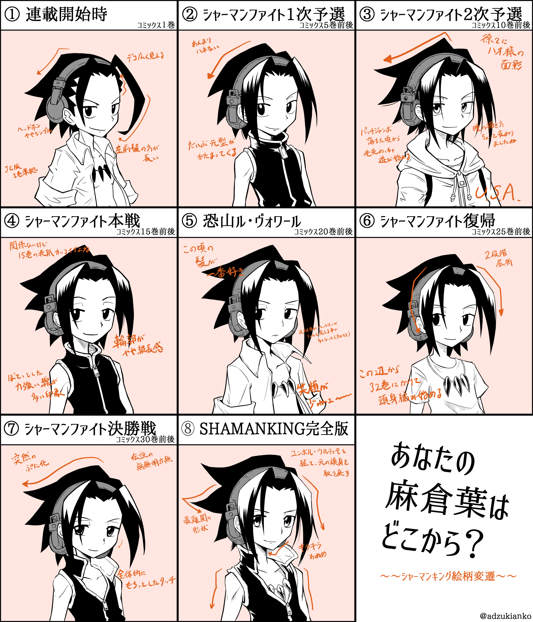 あんこ アニメ始まって シャーマンキングこんな絵だったっけ って方向けに 絵柄の変遷描いてまとめました Shamanking シャーマンキング T Co Xienx7brb0 Twitter