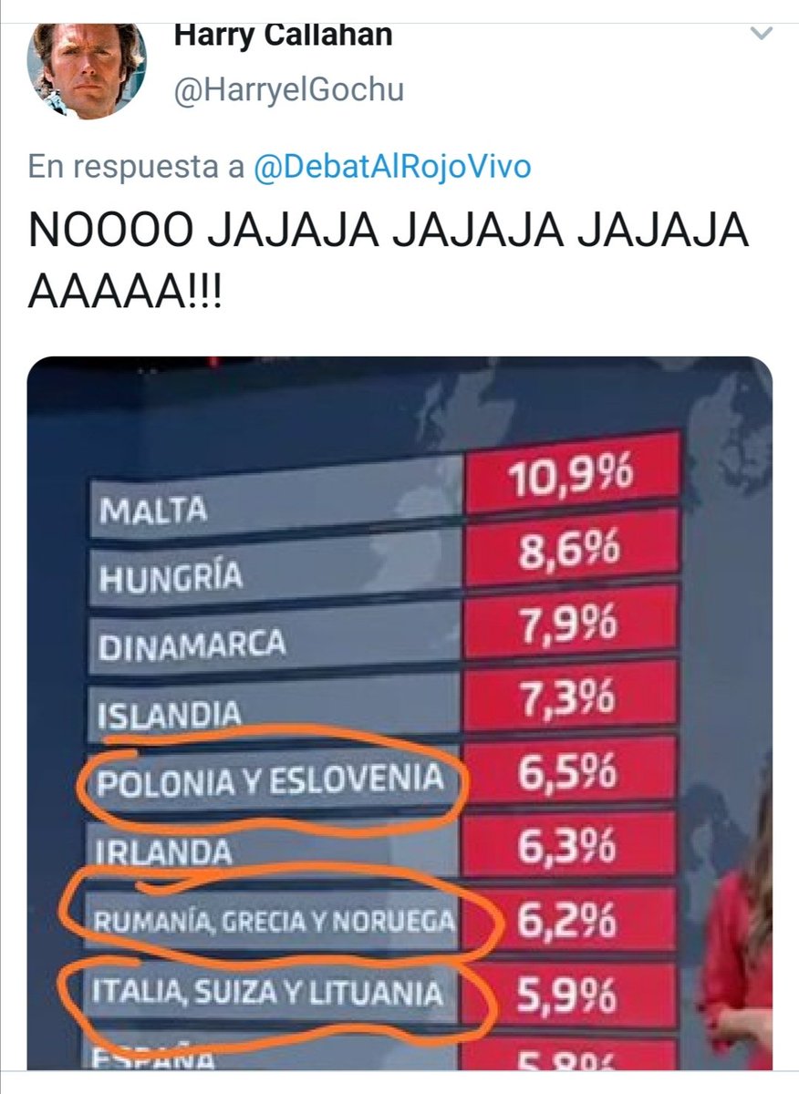 NewsReputation's tweet photo. Tremendo. https://t.co/fdEH95SElb