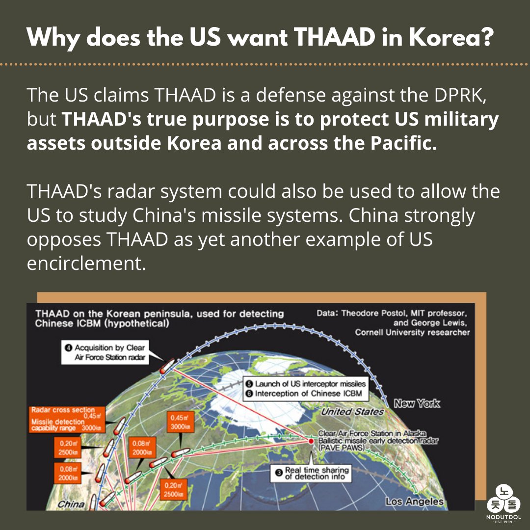 nodutdol's tweet photo. The fight to #StopTHAAD is just one piece of a broader movement for peace and reunification in Korea and demilitarization and decolonization in the Asia-Pacific. https://t.co/8GARzlR5qX