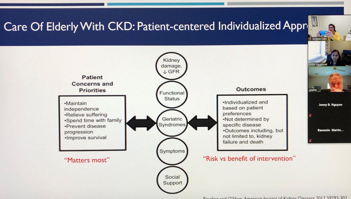 Thank you <a href="/DrNidhiAggarwal/">Nidhi Aggarwal</a> for an excellent geriatric grand rounds presentation on #CKD in older adults. Patient-centered decision making, focused on "Matters Most", is critical for optimizing outcomes in this population. #geriatrics #AgeFriendly