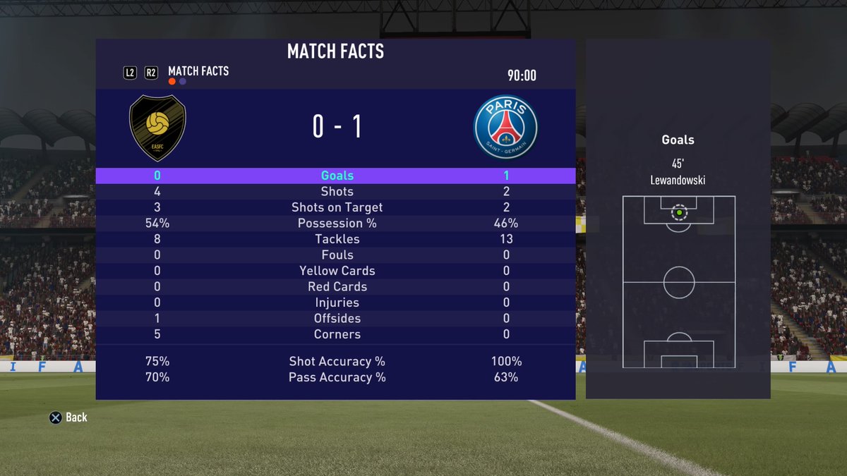 Asia Avengers Asiaavengers Twitter