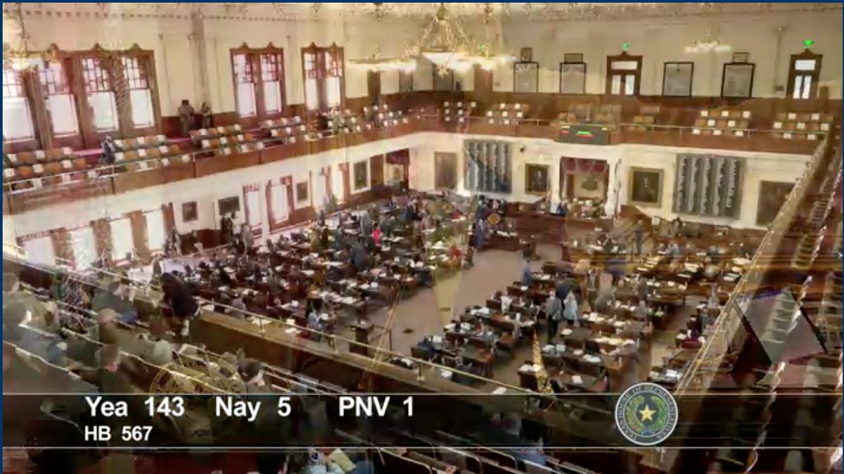 BREAKING: CPS Reform Bill #HB567 passes Texas House. 143-5.

<a href="/BryanforHD2/">Bryan Slaton</a> amendment to add right of parent to refuse gender modification of their child to protections ruled by <a href="/DadePhelan/">Dade Phelan</a> on point of order from <a href="/moodyforelpaso/">Joe Moody</a> ruled not germane. 

#txlege