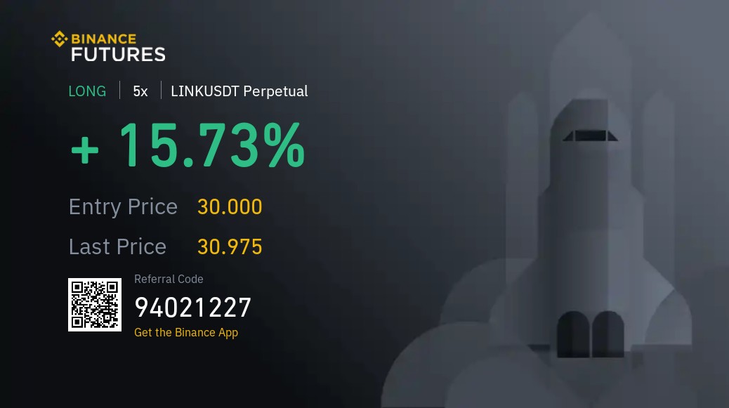 Sober_Trading tweet picture