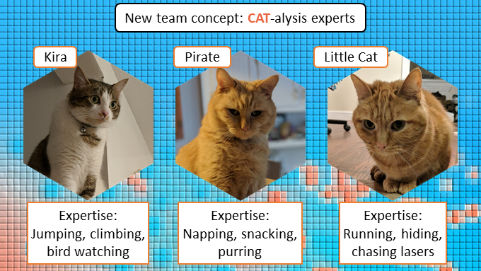 Chem Catalysis tweet media