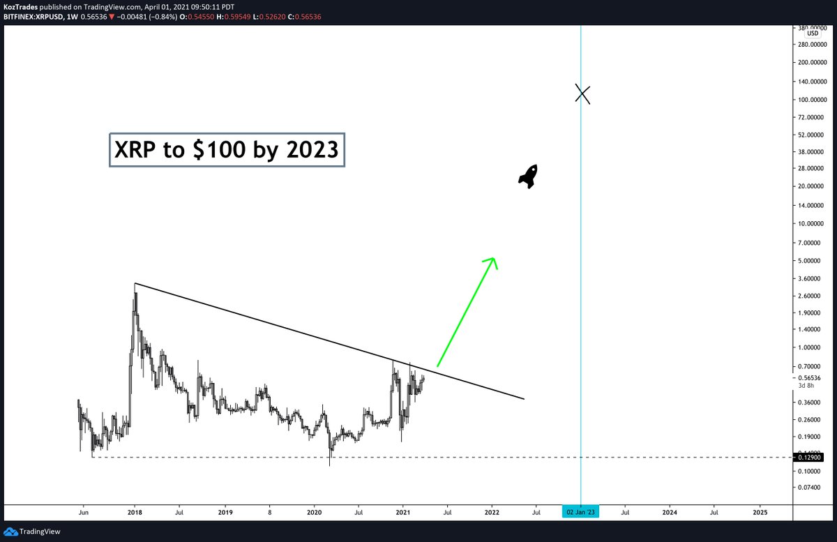 TraderKoz tweet media