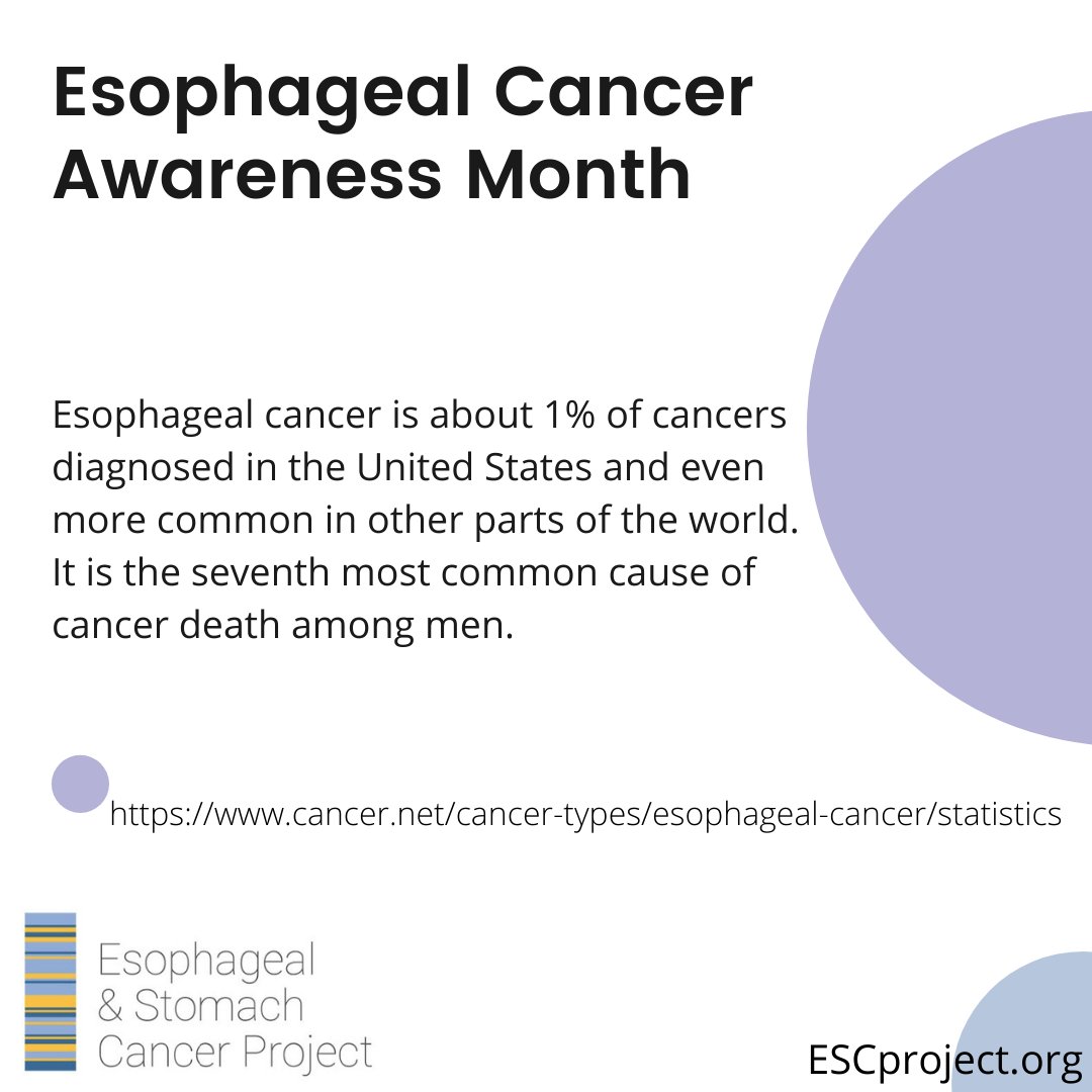 April is Esophageal Cancer Awareness month. Learn more about our approach to advancing esophageal cancer research at ESCproject.org #EsophagealCancerAwareness
