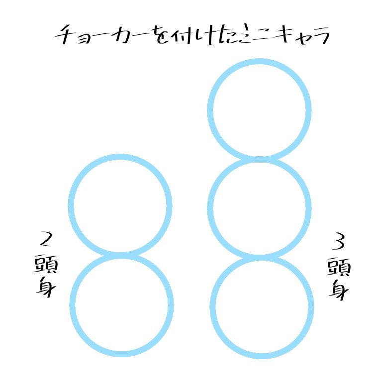 春休みの宿題⑤ 四コマ漫画を描いてみよう!

春休みの宿題⑥ 首にチョーカーを付けたミニキャラを描いてみよう!

これは難解?

#フリー素材 #テンプレート #使って下さい #お絵描き好きさんと繋がりたい 