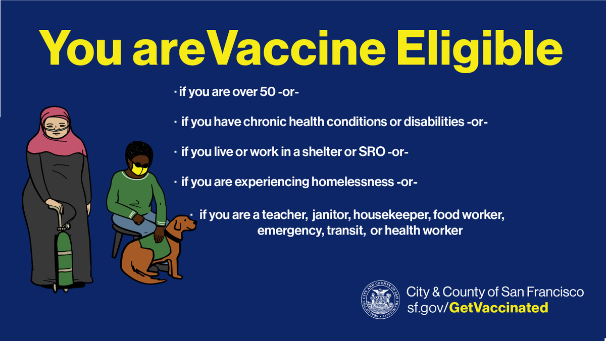San Franciscans 50 &amp; over are now eligible AND we've still got vaccine shortages AND we are prioritizing vaccine to those who need it most. Are you 65+ or unable to access online because of your disability? You can call 628-652-2700 for help. sf.gov/GetVaccinated