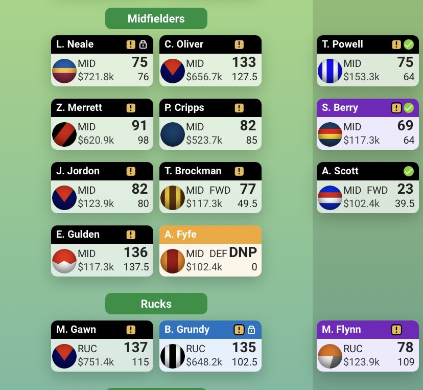 Any concern these field rookies don’t play? All my bench plays tonight so run the risk of doughnuts if someone is dropped. Any advice? <a href="/NaCheers/">Supercoach (YEAH NA CHEERS)</a> <a href="/the_SC_bull/">The SuperCoach Bull</a> <a href="/FBDonkey/">FBDonkey</a> @SuperCoachIQ